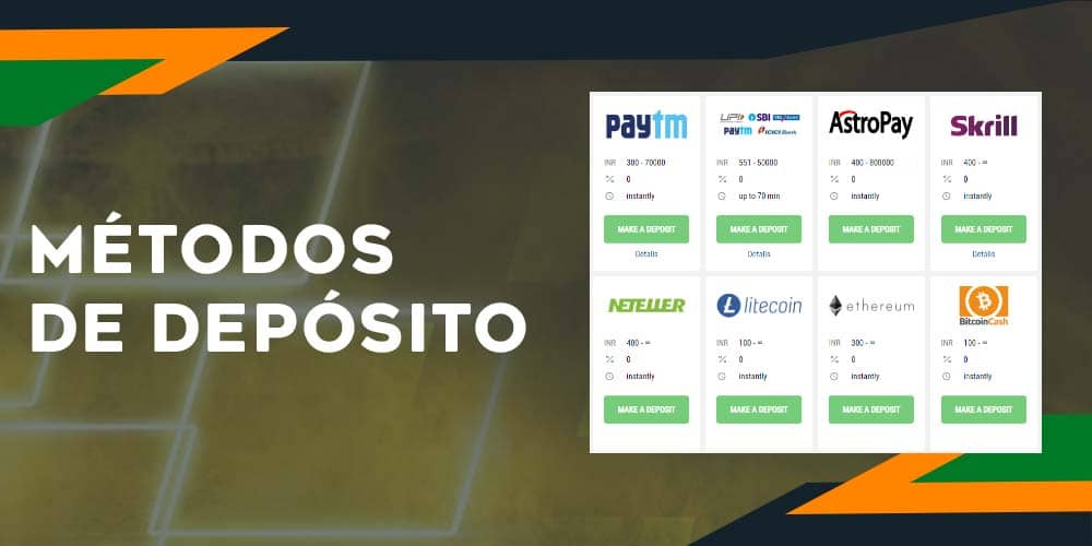 Métodos bancários disponíveis para depósito com Parimatch